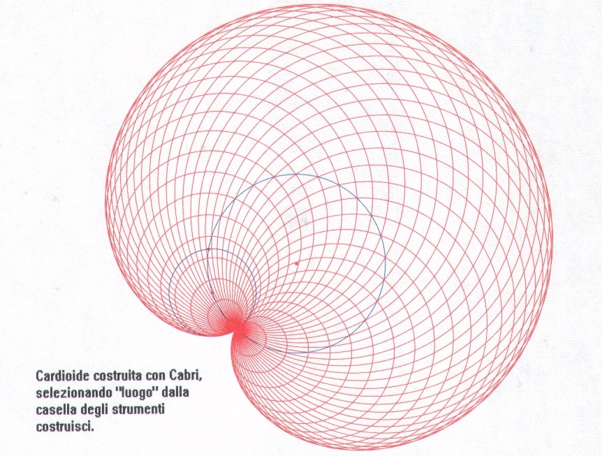 Cardioide 