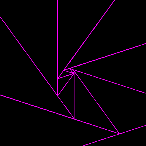 Triangoli isosceli ottusangoli: 108 36 36